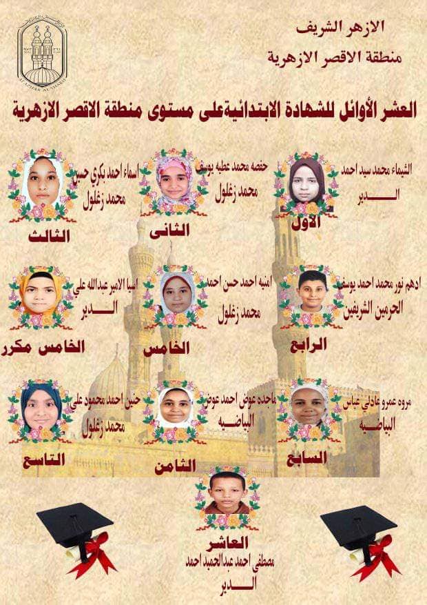 قائمة أوائل الإبتدائية بالمعاهد الأزهرية قائمة أوائل الإبتدائية بالمعاهد الأزهرية