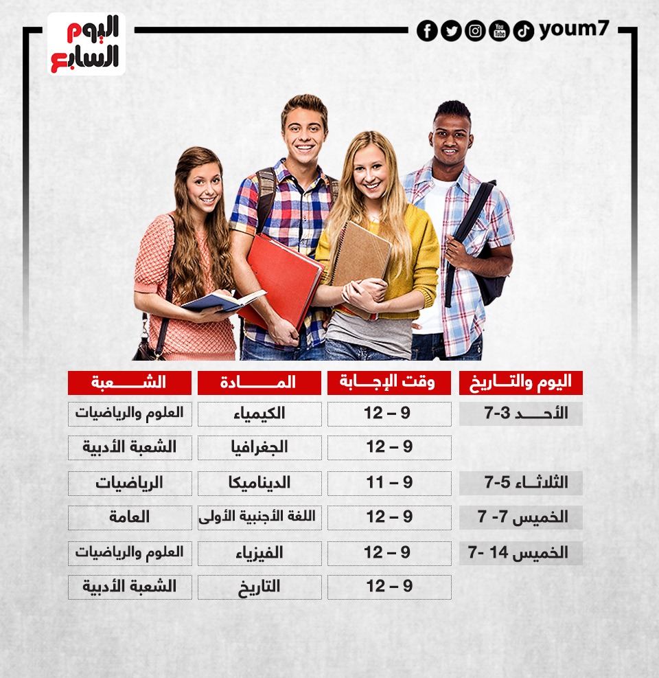 2 جدول امتحانات الثانوية العامة