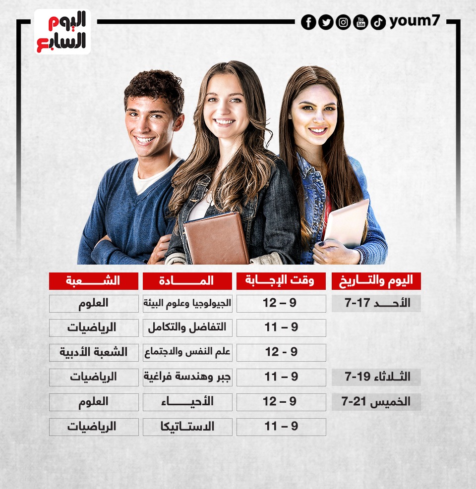 جدول امتحانات الثانوية العامة