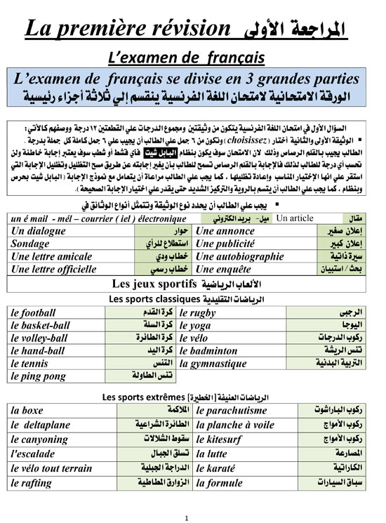 منهج اللغة الفرنسية للثانوية العامة (1)