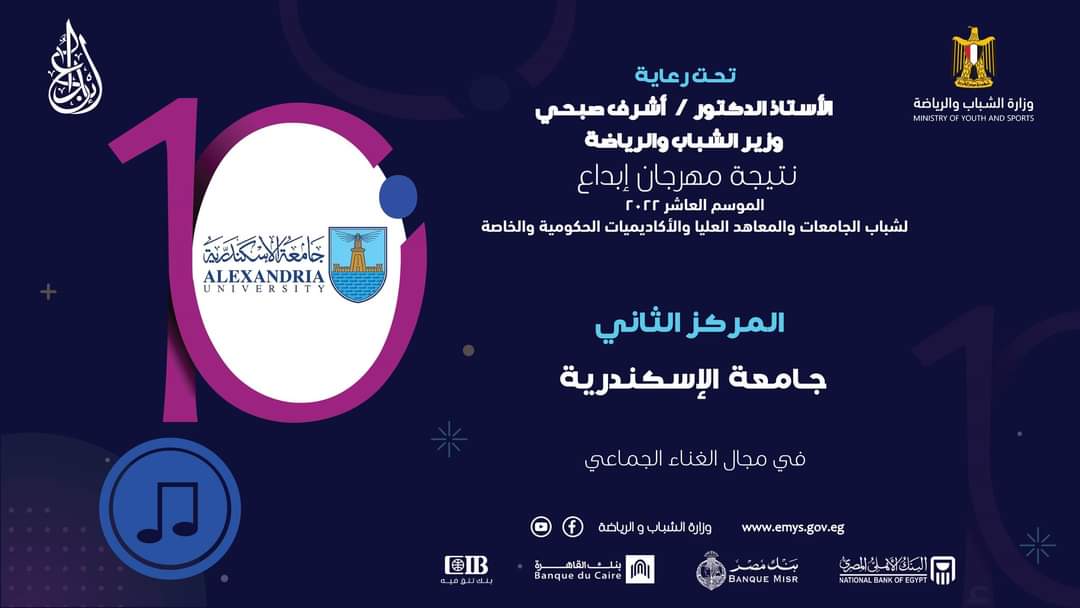 طلاب جامعة الإسكندرية الفائزون بمهرجان إبداع العاشر لشباب الجامعات (4)