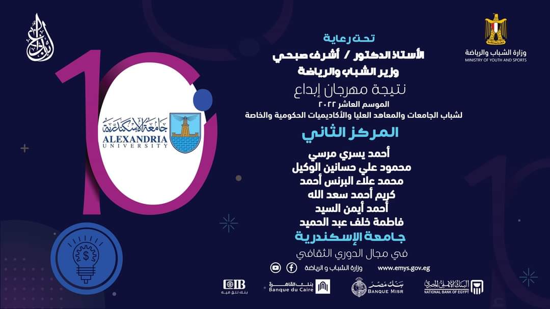 طلاب جامعة الإسكندرية الفائزون بمهرجان إبداع العاشر لشباب الجامعات (1)