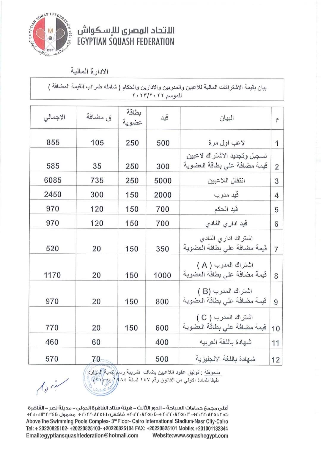 الاسكواش (2)