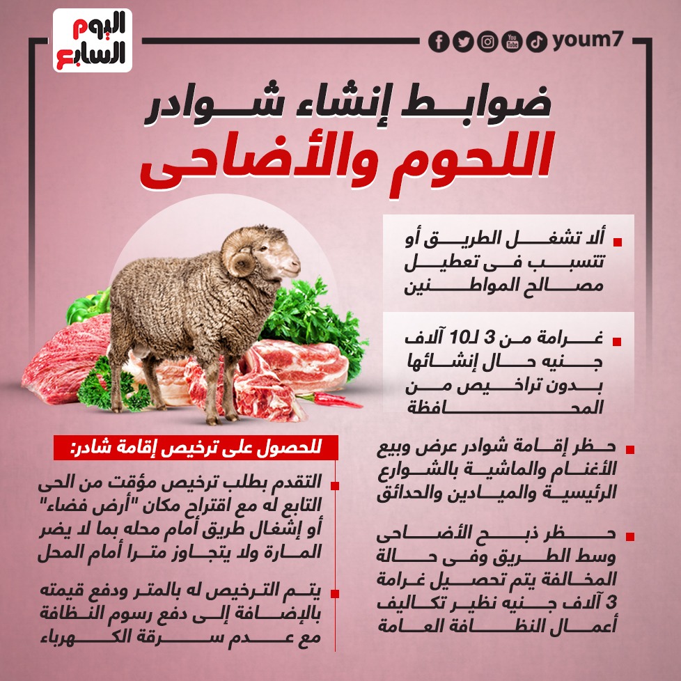 لحوم الاضاحى لحوم الاضاحى