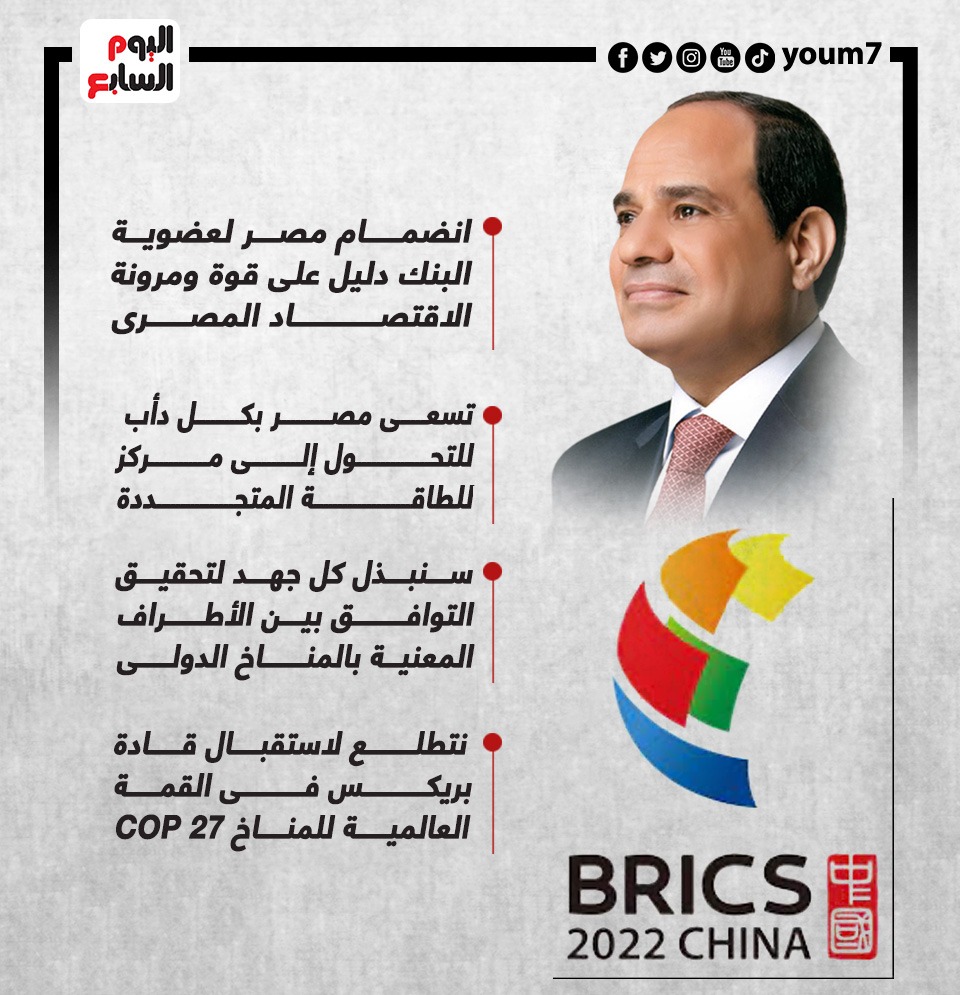 الرئيس السيسى فى جلسة الحوار رفيعة المستوى لتجمع بريكس الرئيس السيسى فى جلسة الحوار رفيعة المستوى لتجمع بريكس