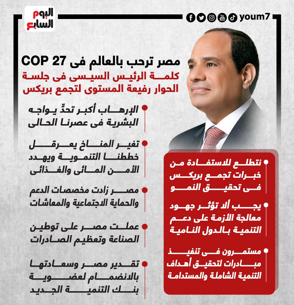 كلمة الرئيس السيسى فى جلسة الحوار رفيعة المستوى لتجمع بريكس كلمة الرئيس السيسى فى جلسة الحوار رفيعة المستوى لتجمع بريكس