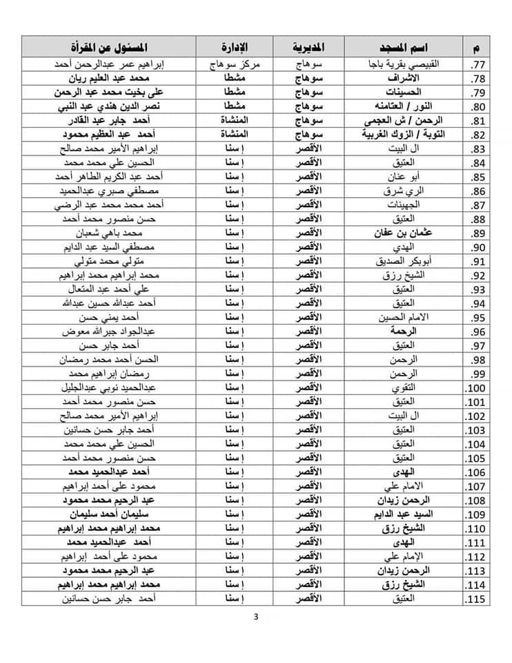 أوقاف الأقصر تعلن إعتماد 110 مقرأة قرآنية جديدة  (1)