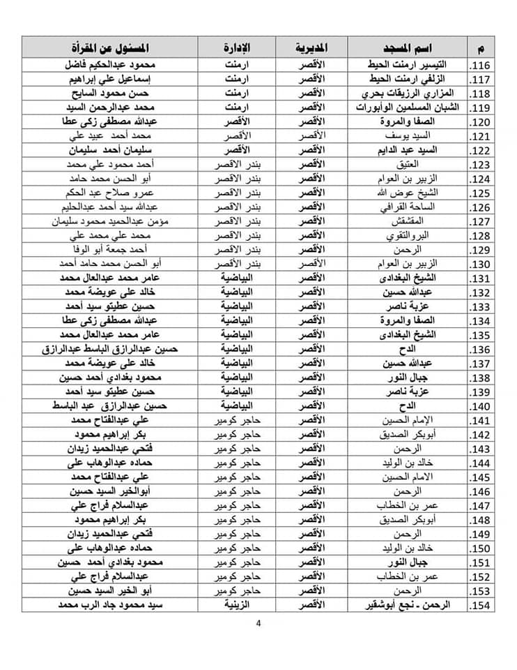 أوقاف الأقصر تعلن إعتماد 110 مقرأة قرآنية جديدة  (2)