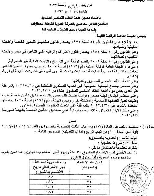صندوق تأمين الشركة المصرية القابضة للمطارات