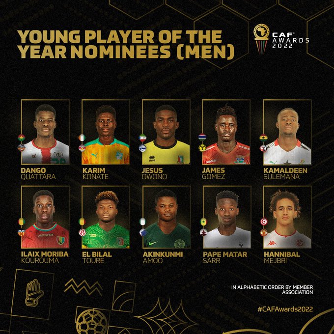 المرشحون لجائزة أفضل لاعب شاب في افريقيا 2022