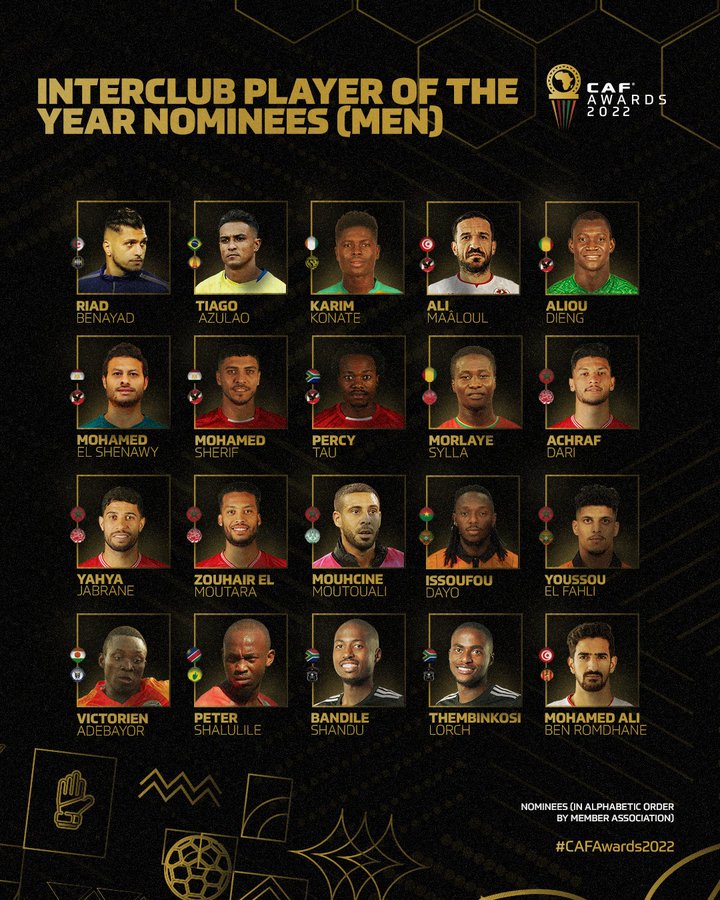 المرشحون لجائزة أفضل لاعب داخل افريقيا 2022