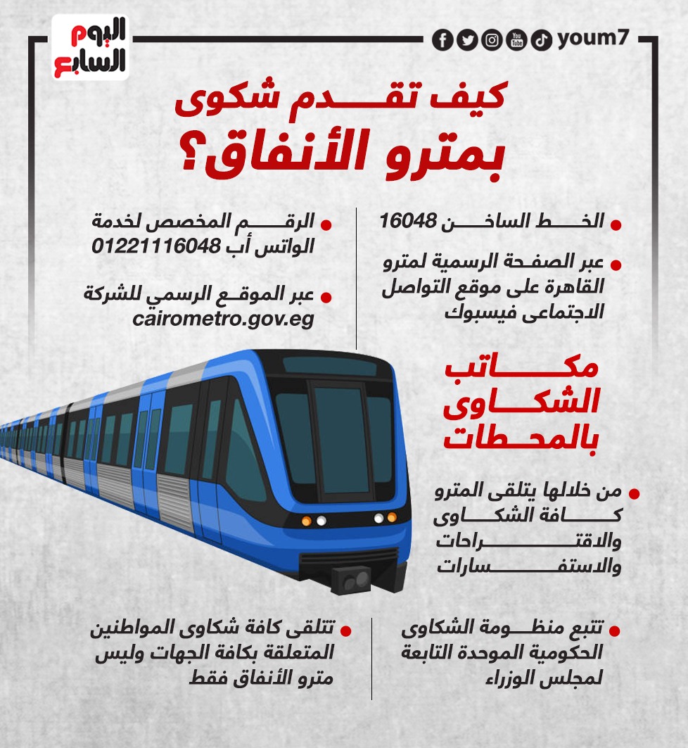 كيف تقدم شكوى بمترو الأنفاق؟ كيف تقدم شكوى بمترو الأنفاق؟