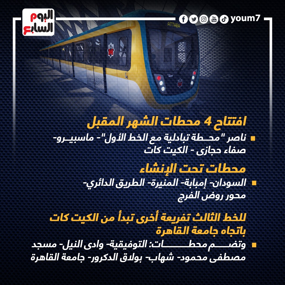 4 محطات جديدة 4 محطات جديدة