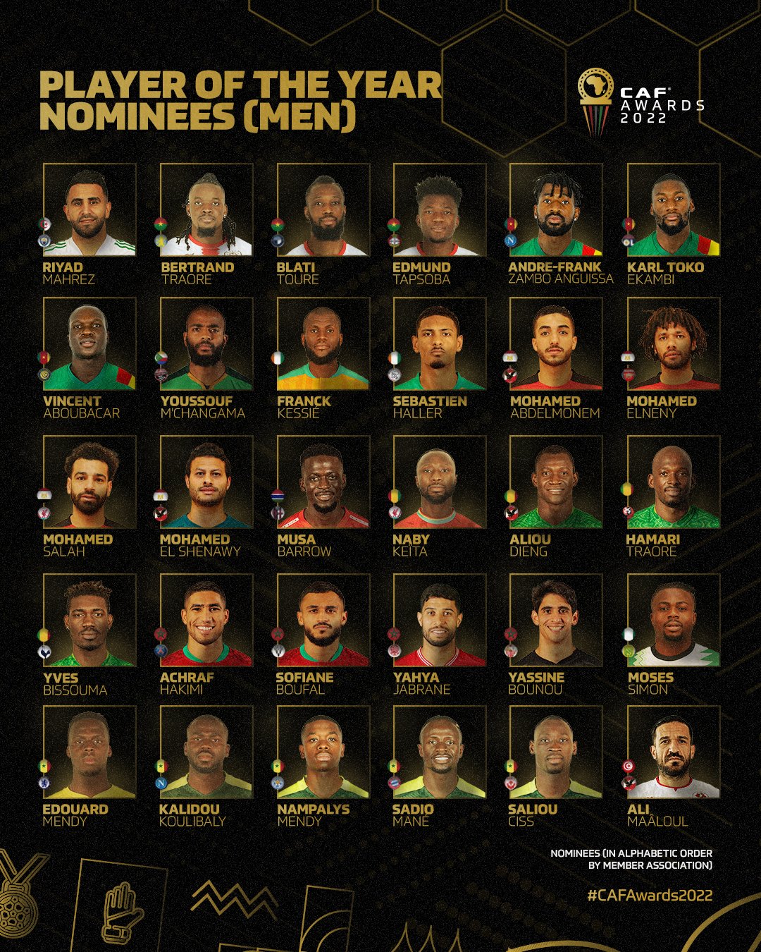 المرشحون لجائزة أفضل لاعب أفريقي 2022