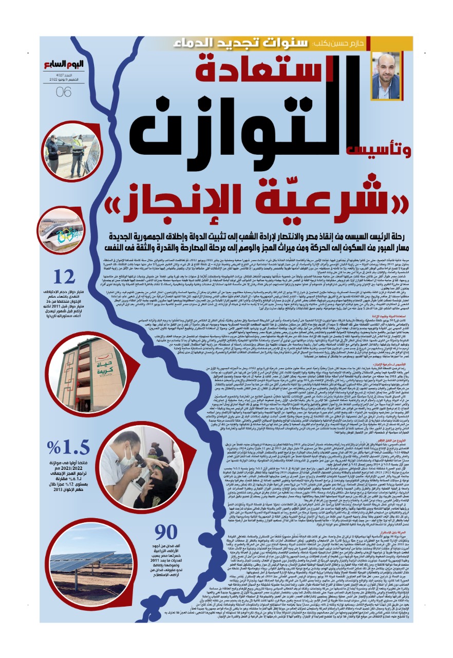 سنوات الرئيس السيسى وإنقاذ مصر