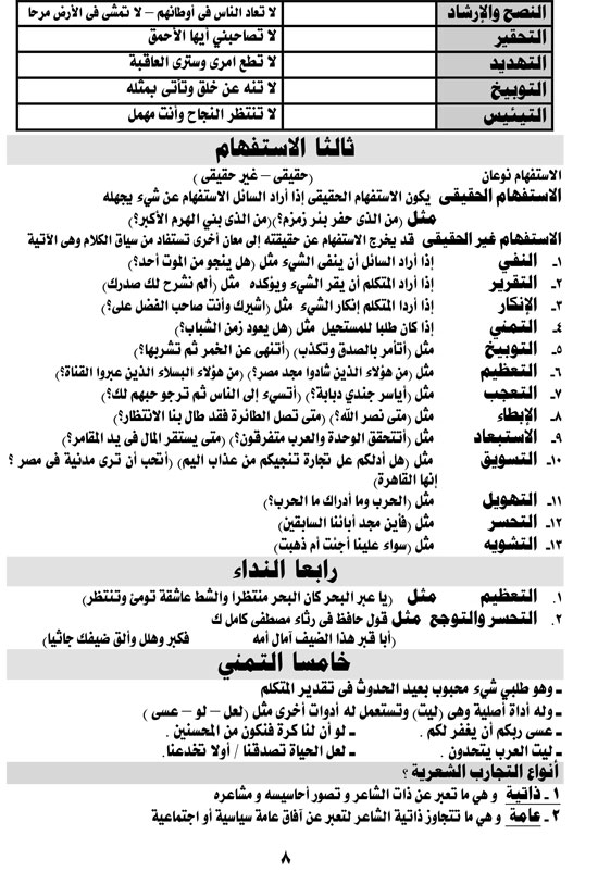 اليلة-الثالثة-اليوم-السابع-بلاغة-محمد-شادي-8