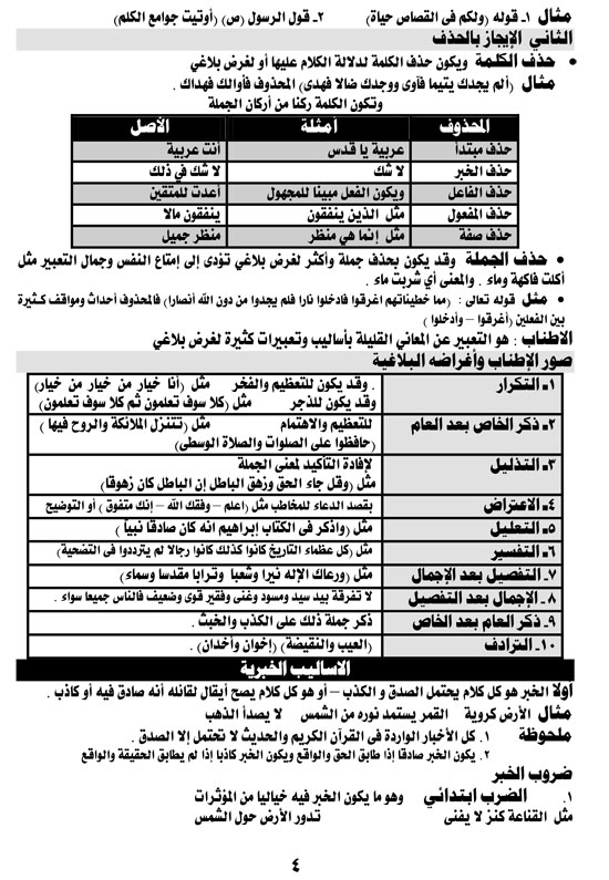 اليلة-الثالثة-اليوم-السابع-بلاغة-محمد-شادي-4