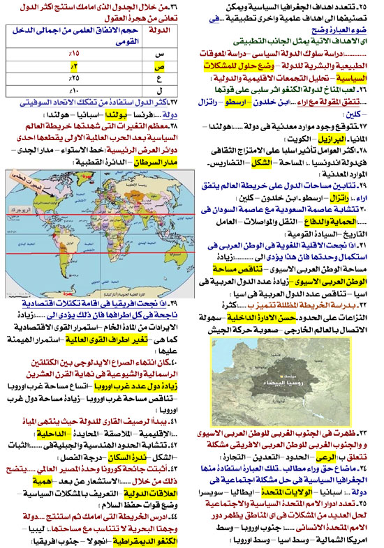 الجغرافيا  (3)