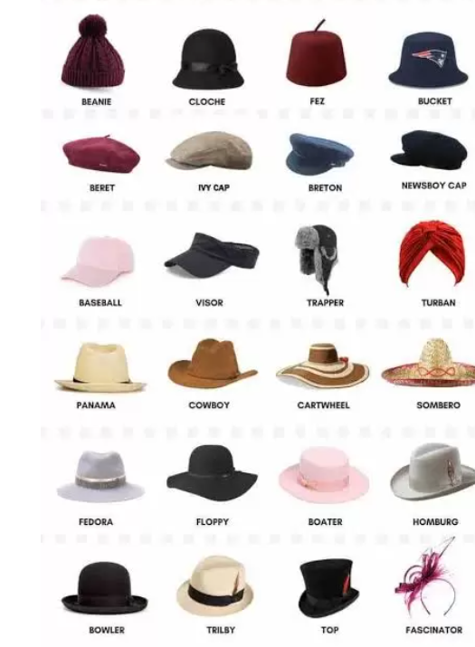 قبعات