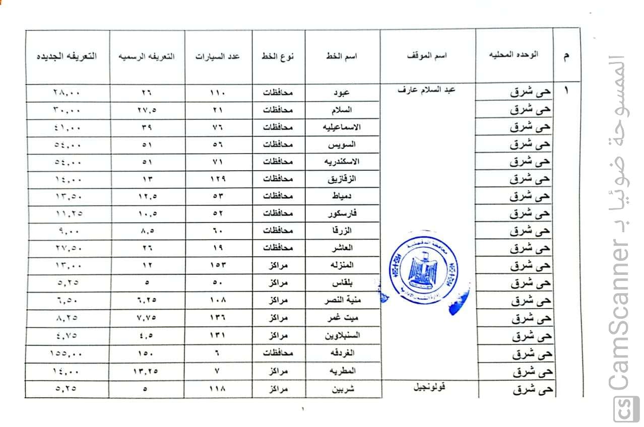 أسعار التعريفة الجديدة داخل وخارج محافظة الدقهلية (13)