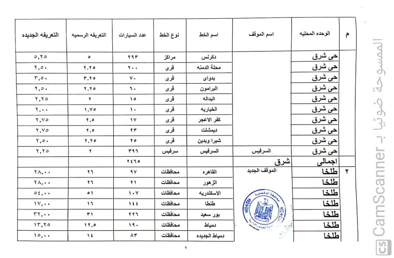 أسعار التعريفة الجديدة داخل وخارج محافظة الدقهلية (10)