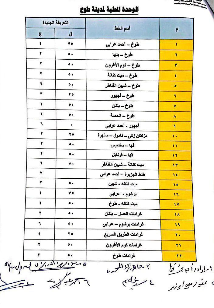 أسعار تعريفة الركوب الجديدة بالقليوبية 17