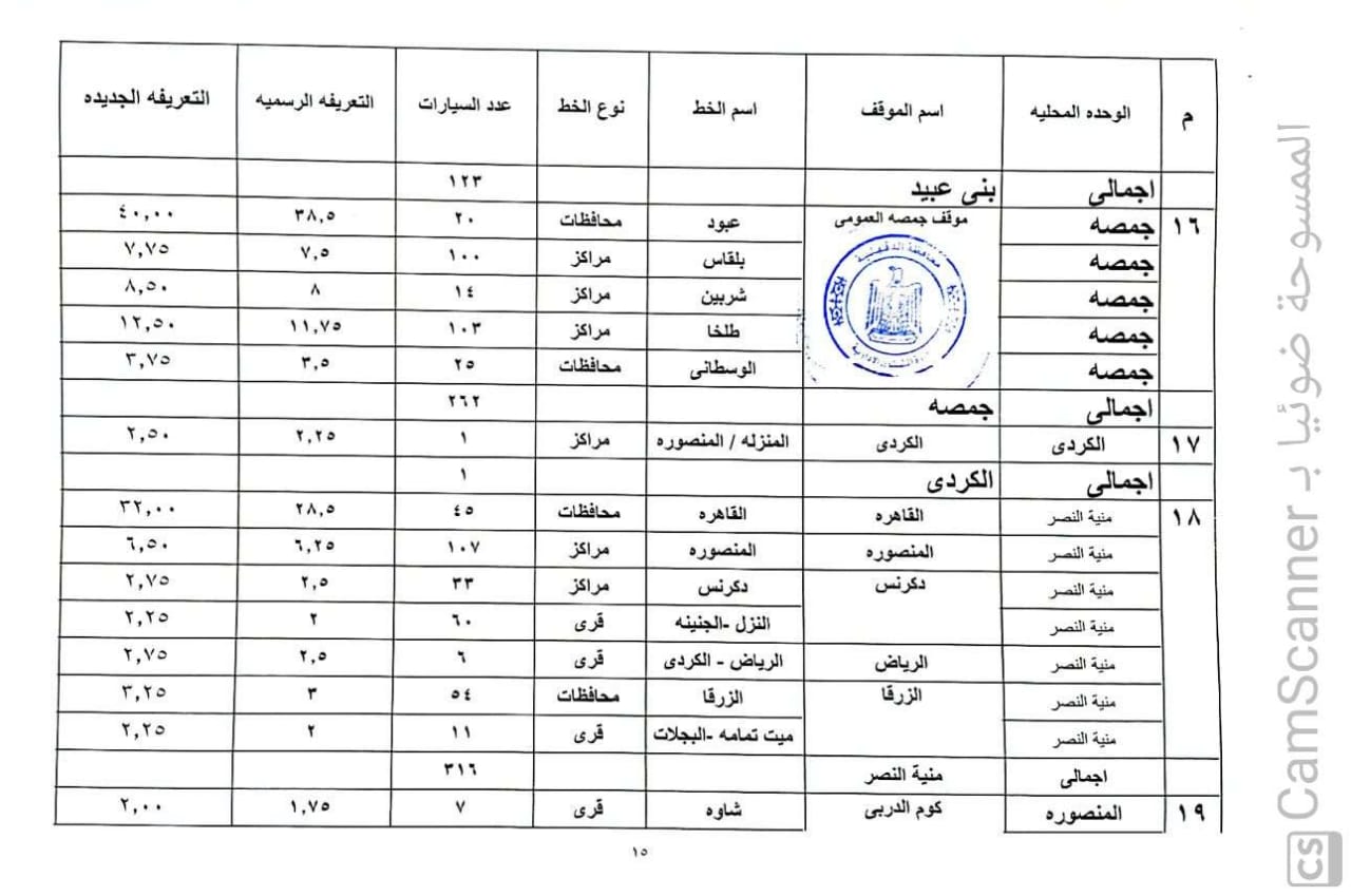 أسعار التعريفة الجديدة داخل وخارج محافظة الدقهلية (2)