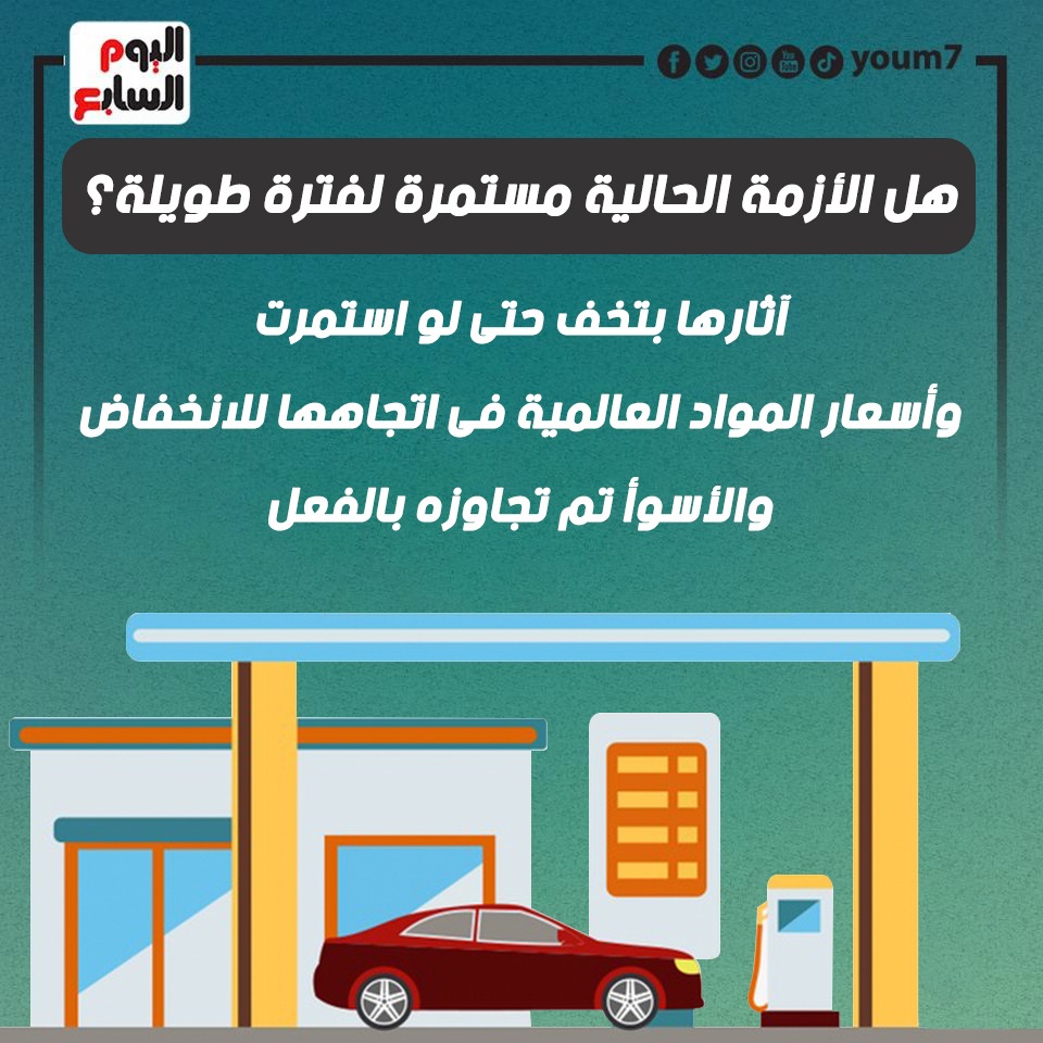 هل الأزمة مستمرة لفترة طويلة؟