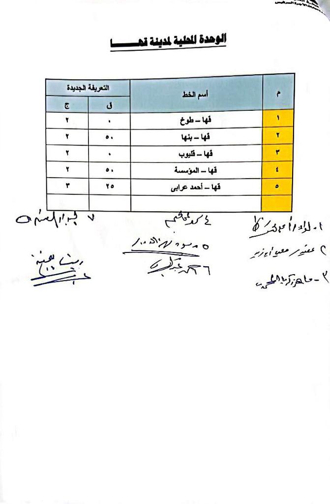 أسعار تعريفة الركوب الجديدة بالقليوبية 20