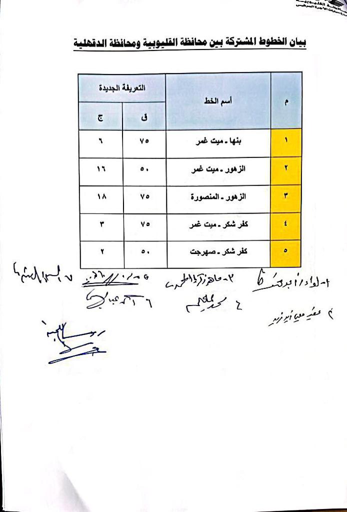 أسعار تعريفة الركوب الجديدة بالقليوبية 8