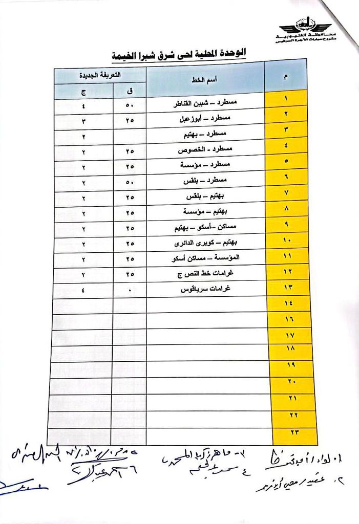 أسعار تعريفة الركوب الجديدة بالقليوبية 12