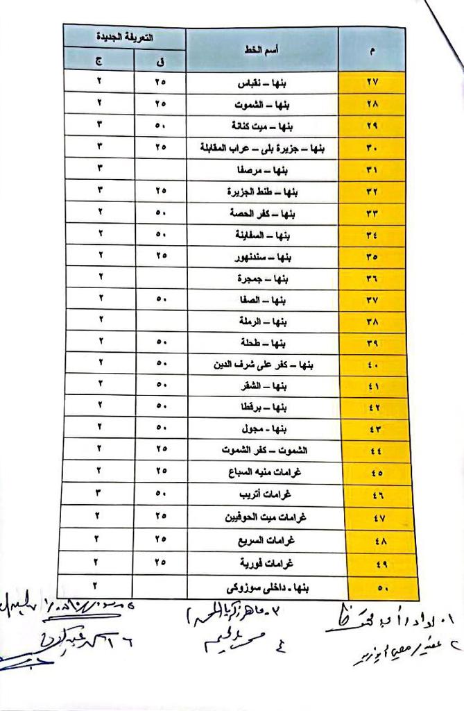 أسعار تعريفة الركوب الجديدة بالقليوبية 18