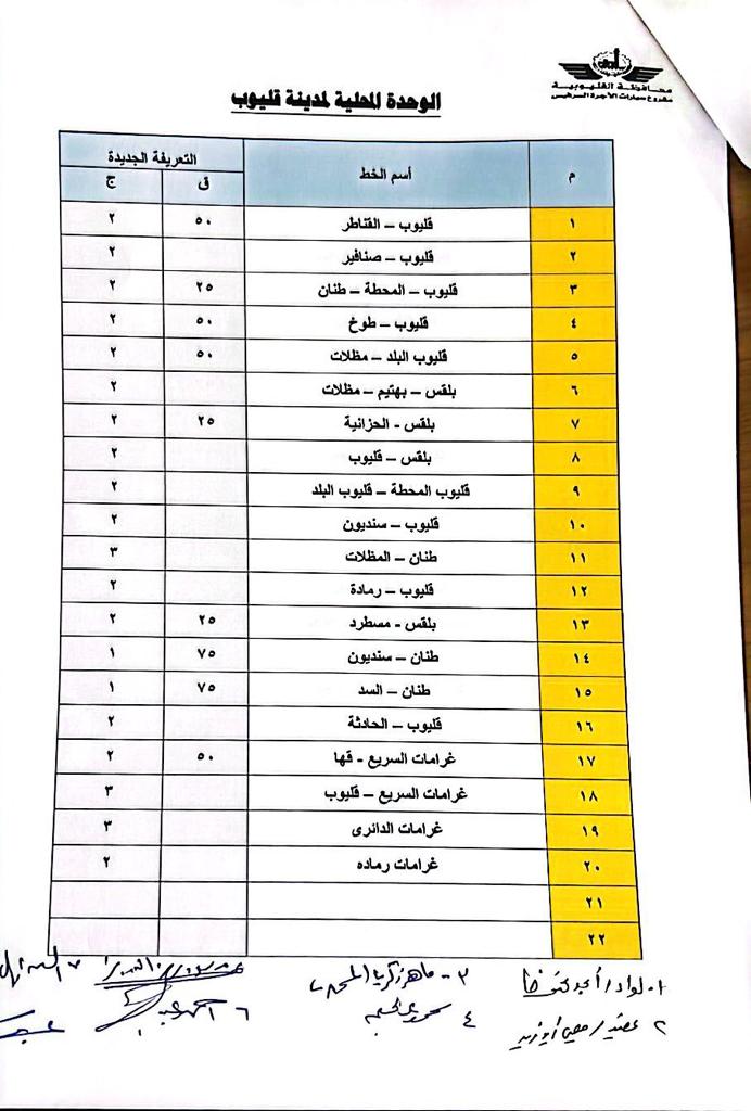 أسعار تعريفة الركوب الجديدة بالقليوبية 13