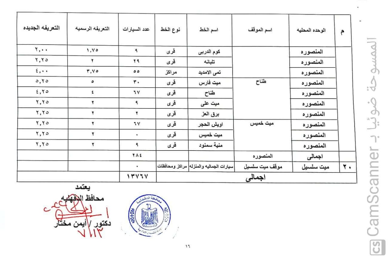 أسعار التعريفة الجديدة داخل وخارج محافظة الدقهلية (7)