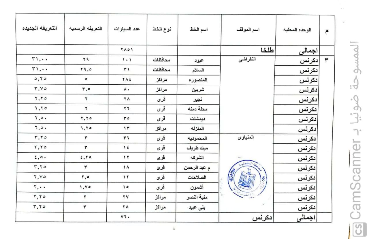 أسعار التعريفة الجديدة داخل وخارج محافظة الدقهلية (4)