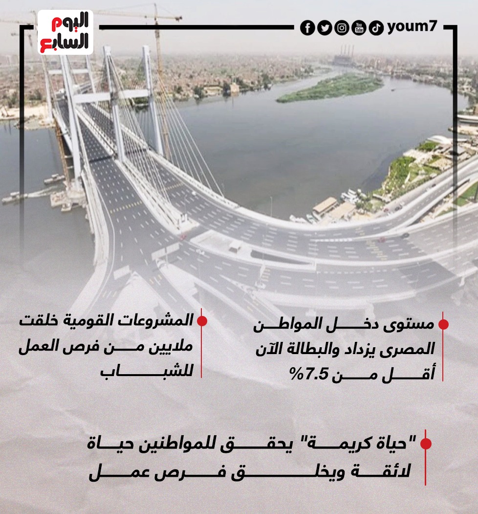 المشروعات القومية