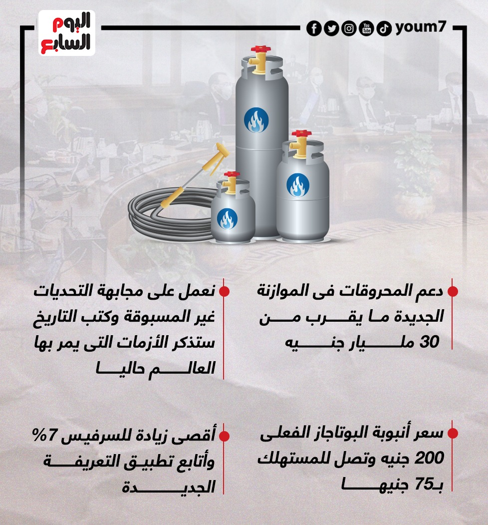 كلمة رئيس الوزراء