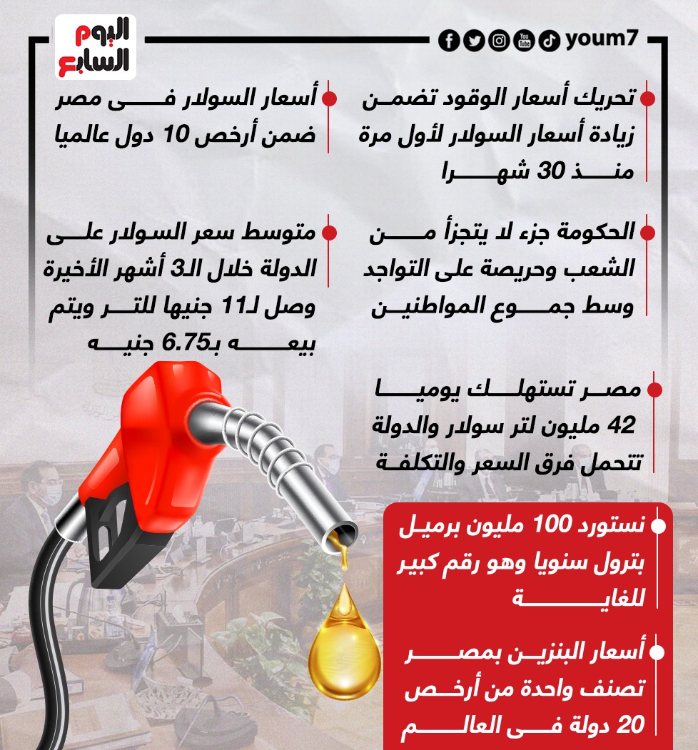 رسائل رئيس الوزراء