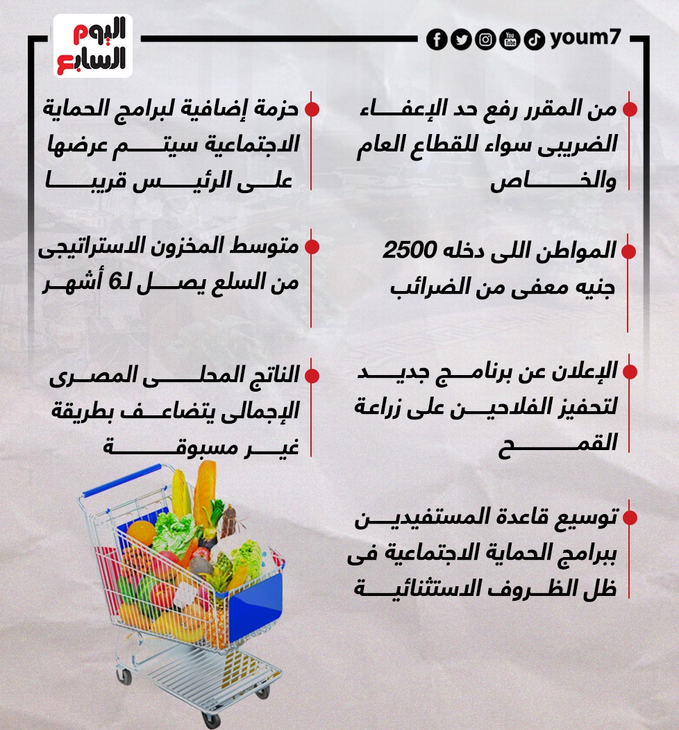 حزمة جديدة من برامج الحماية الاجتماعية