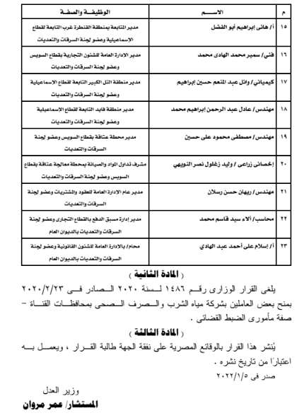 تابع نص القرار 2