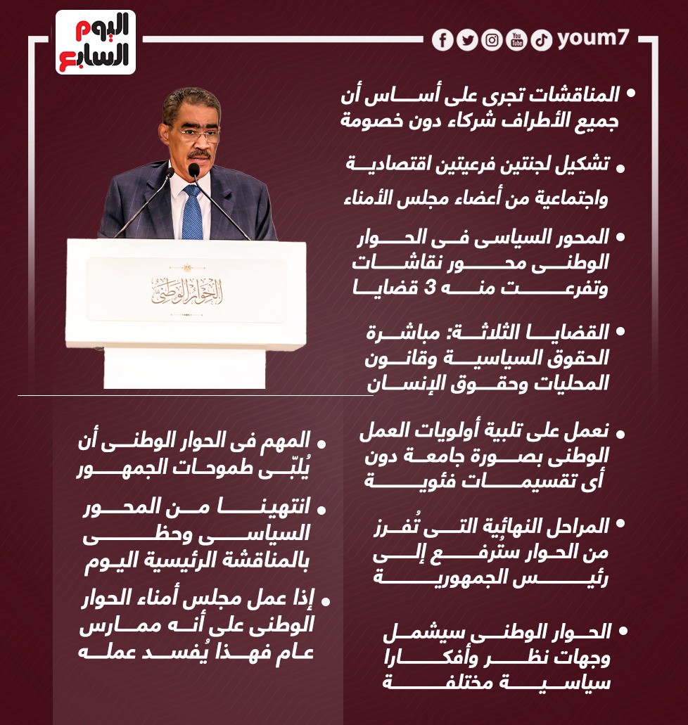 الحوار الوطنى  (2)