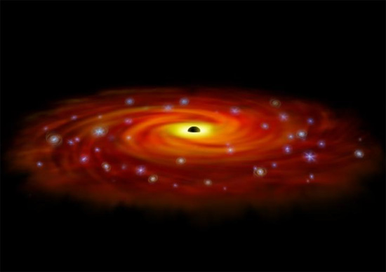 الثقب الأسود المركزي لمجرة درب التبانة