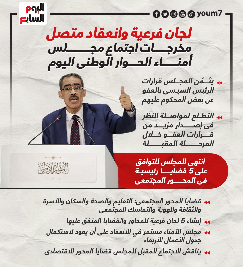 الحوار الوطنى