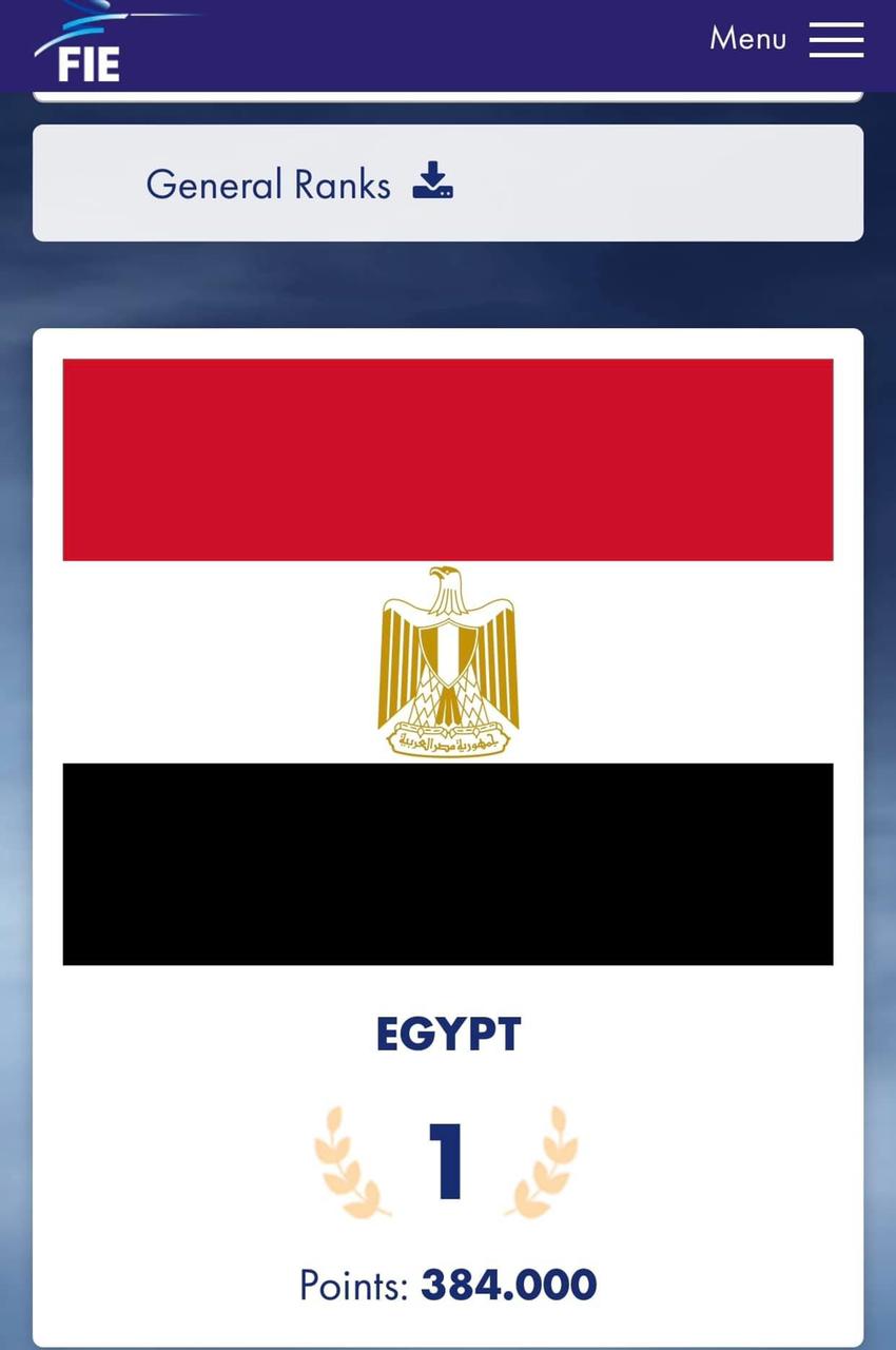 مصر فى المركز الاول