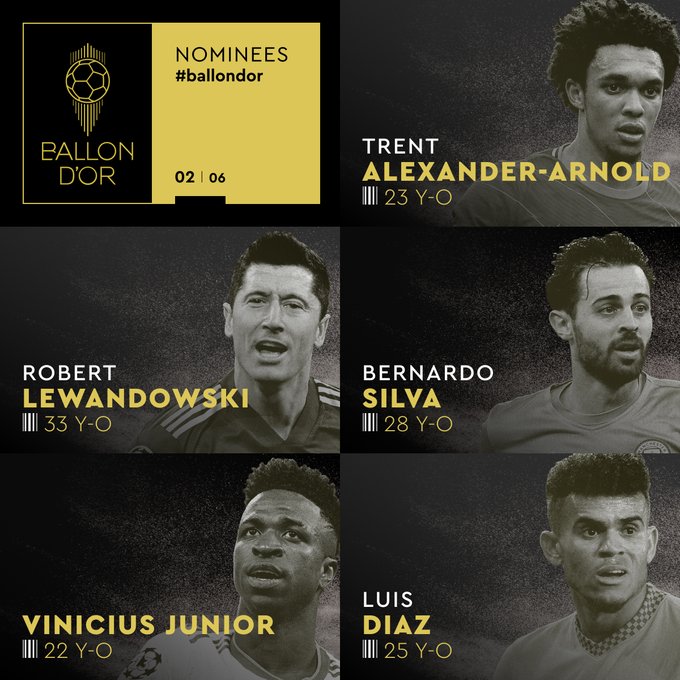المرشحين لجائزة الكرة الذهبية
