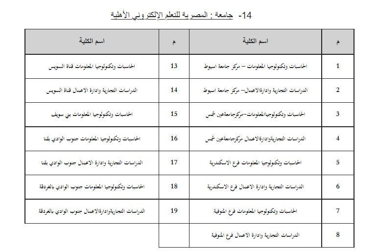 المصرية للتعلم الإليكترونى 