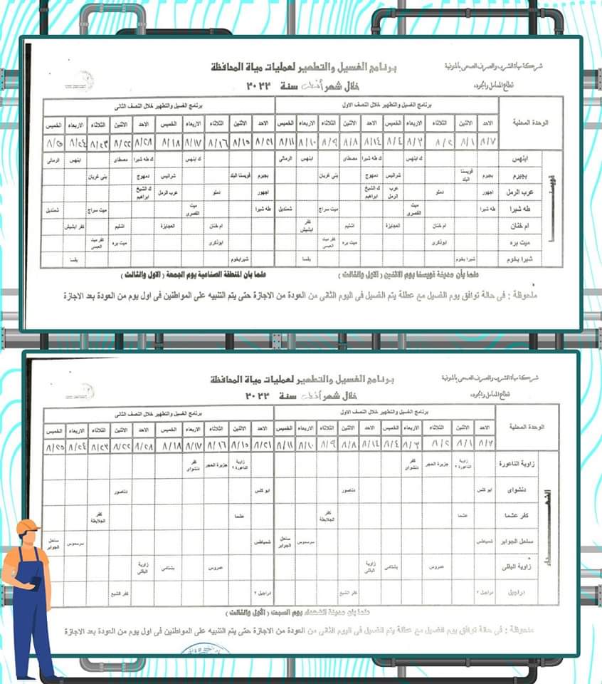 خطة غسيل شبكات المياه خلال شهر أغسطس (4)