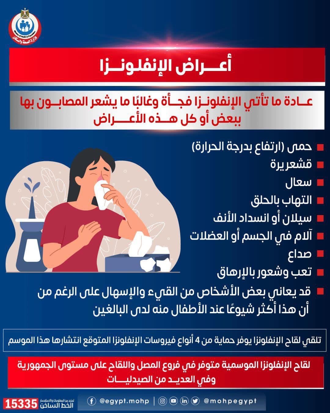 أعراض الإصابة بالأنفلونزا