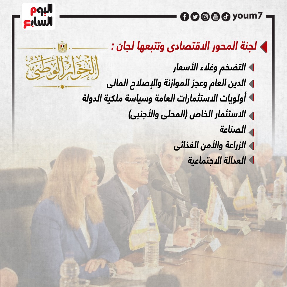 الحوار الوطنى (2)