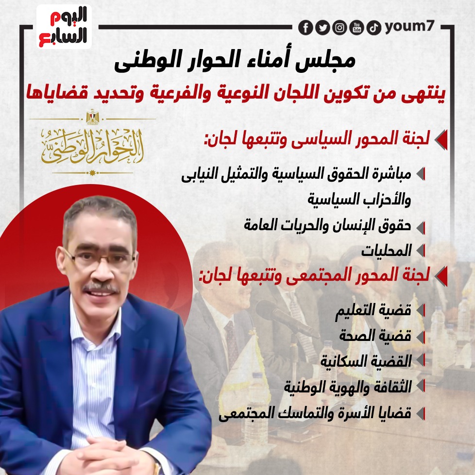 الحوار الوطنى (1)